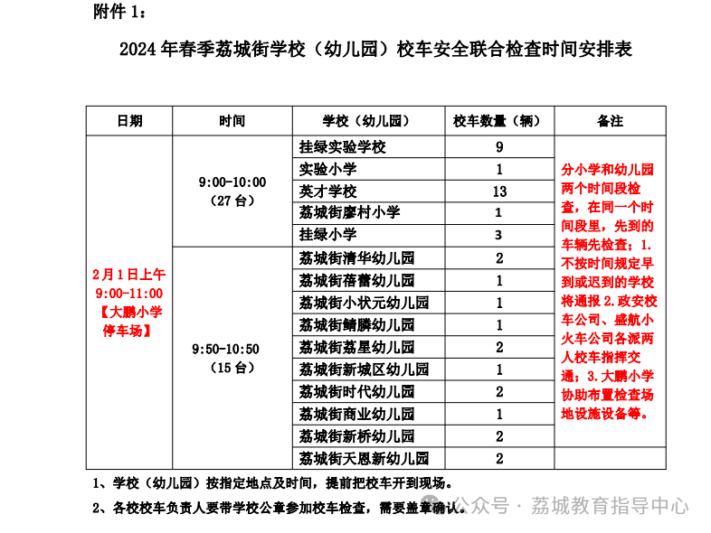 荔城街開展2024年春季開學前校車安全管理聯合大檢查