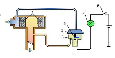 校車儀表與報警系統(tǒng)之報警控制電路