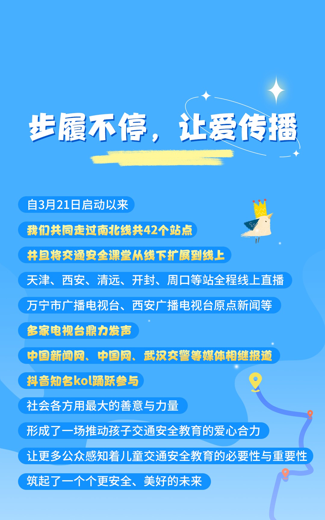 一路“童”行，2023宇通&amp;amp;amp;amp;amp;amp;amp;amp;amp;amp;amp;amp;amp;壹基金兒童交通公益行上半年完美收官