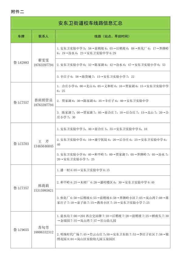 2019年下學期嵐山區校車運行線路規劃設置公布