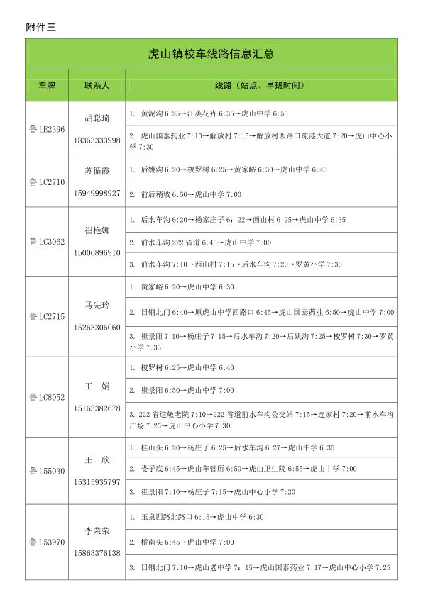 2019年下學期嵐山區校車運行線路規劃設置公布