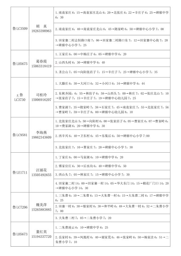 2019年下學期嵐山區校車運行線路規劃設置公布