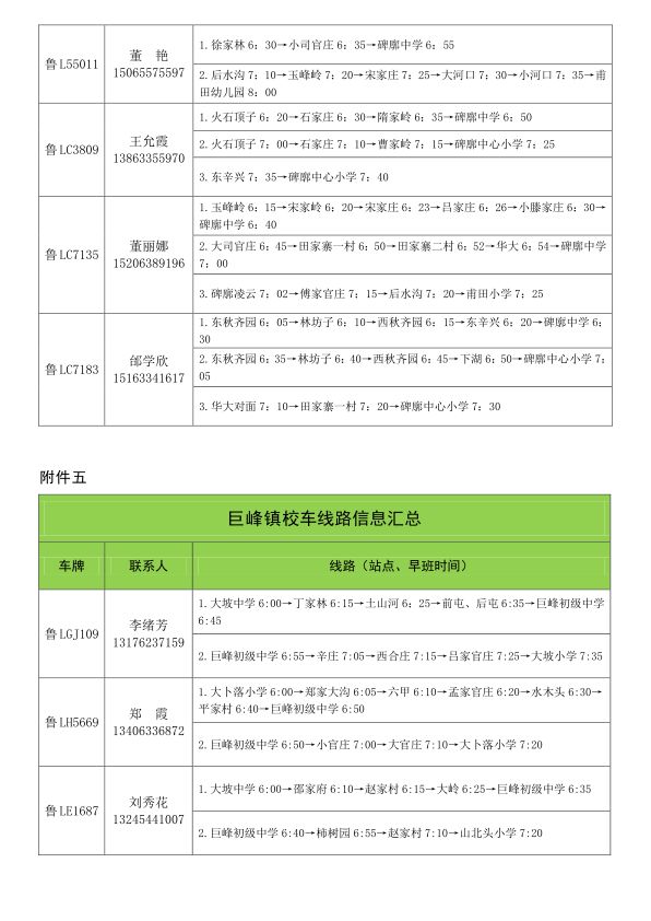 2019年下學期嵐山區校車運行線路規劃設置公布