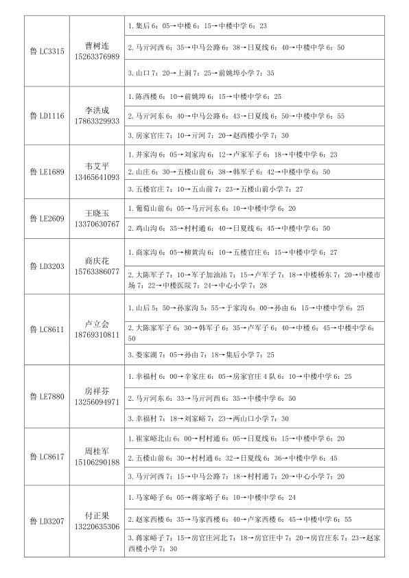 2019年下學期嵐山區校車運行線路規劃設置公布