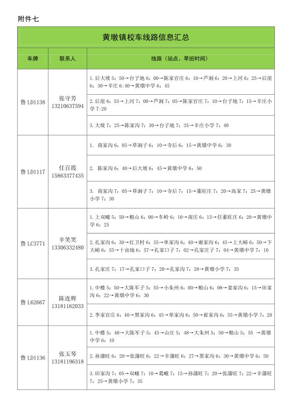 2019年下學期嵐山區校車運行線路規劃設置公布
