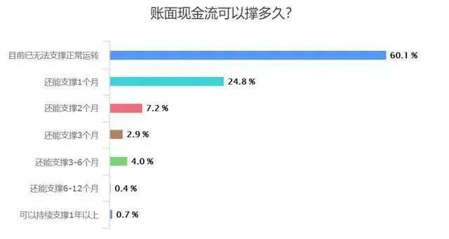 多個(gè)省市相繼出臺(tái)民辦園幫扶政策，助力幼兒園度過疫情難關(guān)
